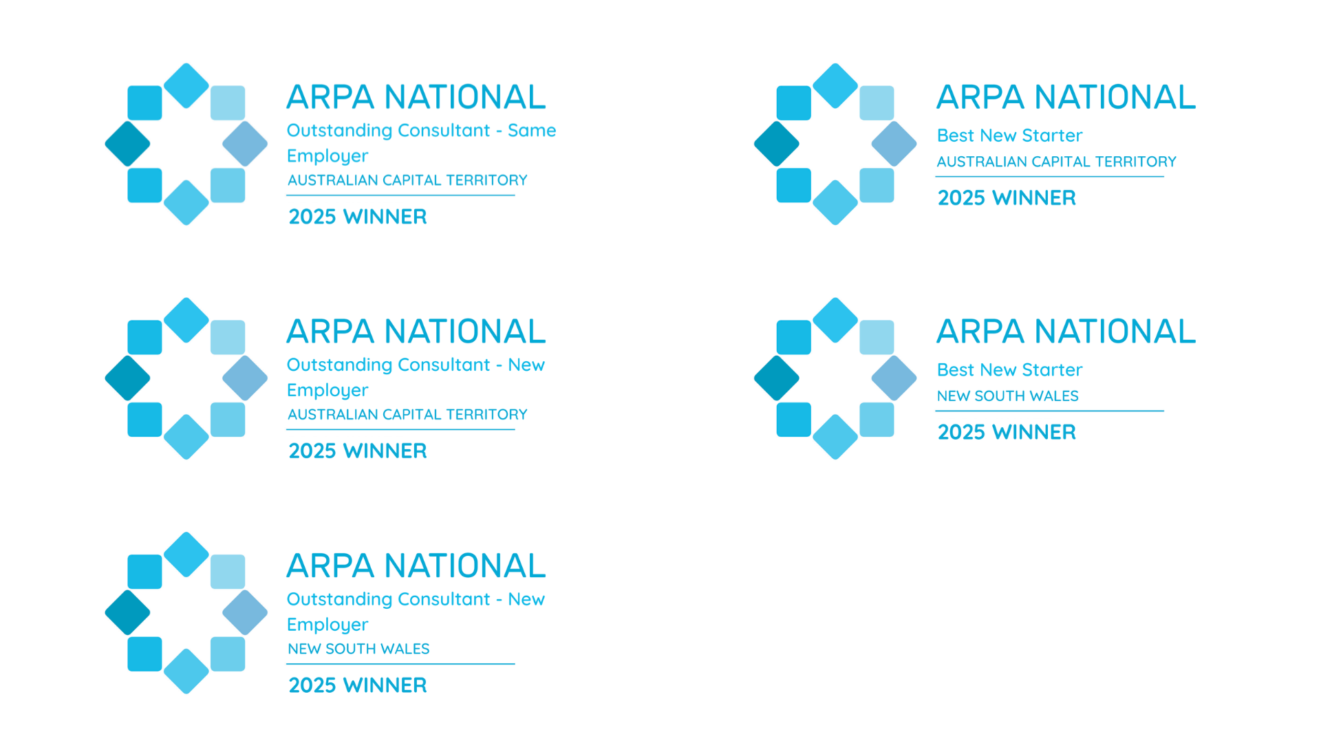 APM WorkCare is recognised for excellence in rehabilitation services