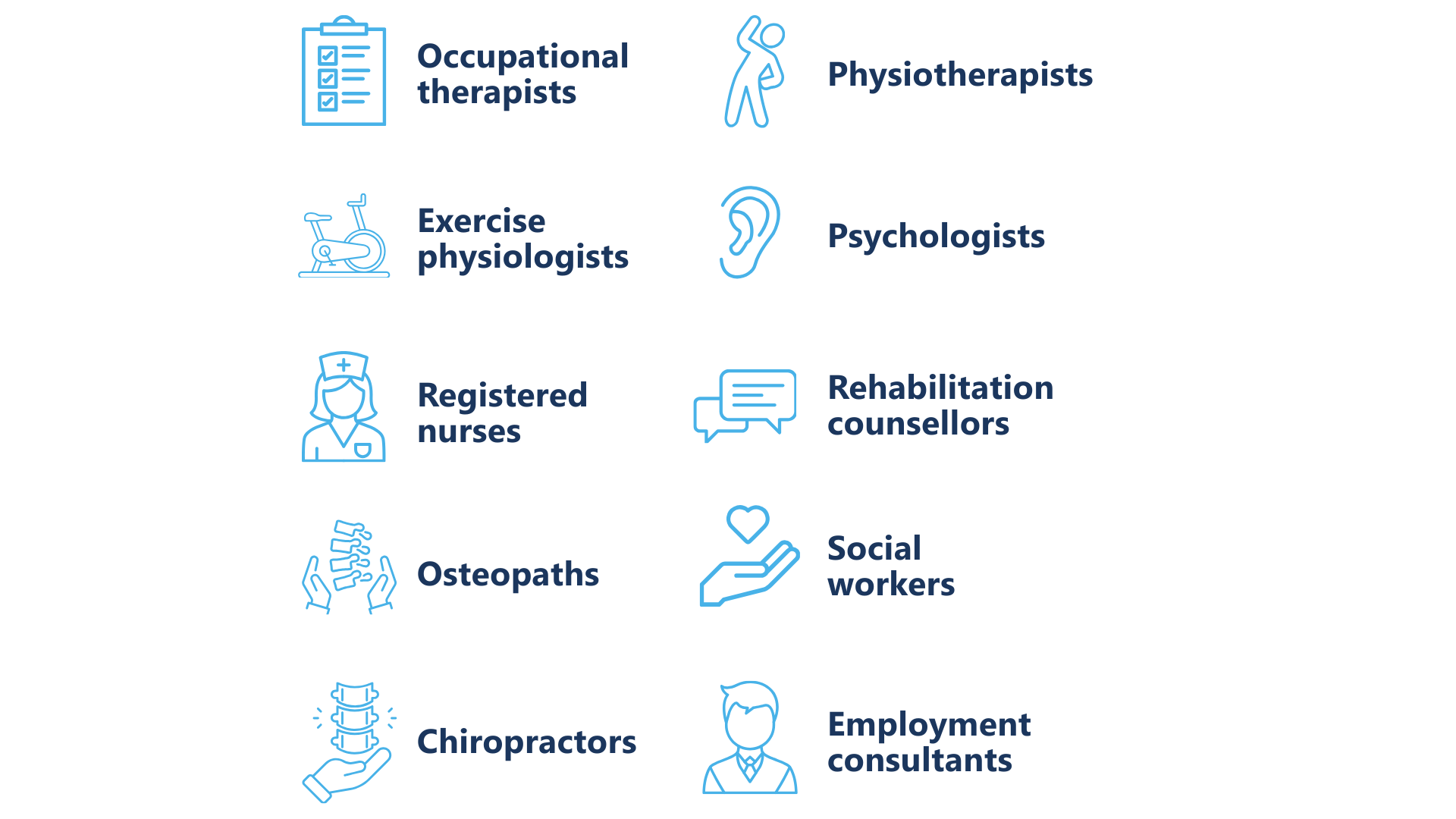 APM WorkCare Allied Health and Workplace Rehabilitation Team Icons